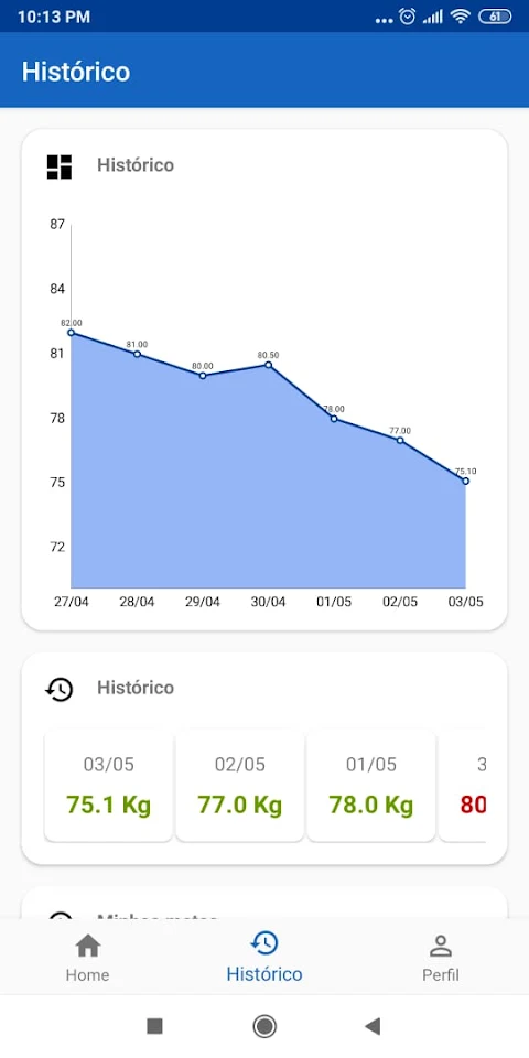 Balança Diária screenshot: History with weight chart
